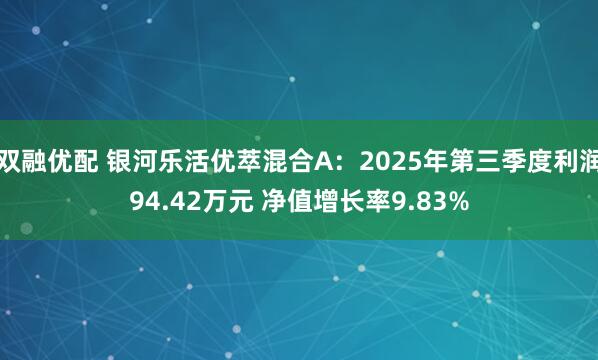 双融优配 银河乐活优萃混合A:2025年第三季度利润94.42万元 净值增长率9.83%