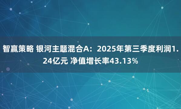 智赢策略 银河主题混合A:2025年第三季度利润1.24亿元 净值增长率43.13%