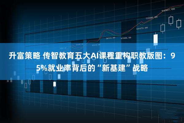 升富策略 传智教育五大AI课程重构职教版图:95%就业率背后的“新基建”战略